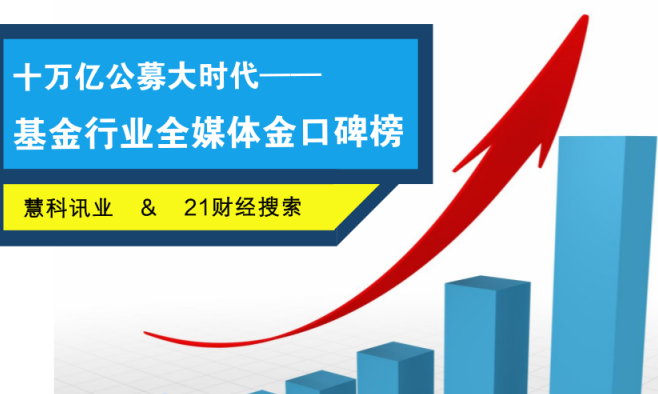 十萬(wàn)億公募大時(shí)代：基金行業(yè)全媒體金口碑榜發(fā)布