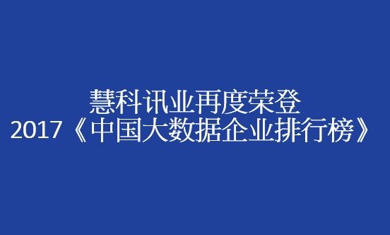 慧科訊業(yè)被評選為“文本挖掘”類別Top3