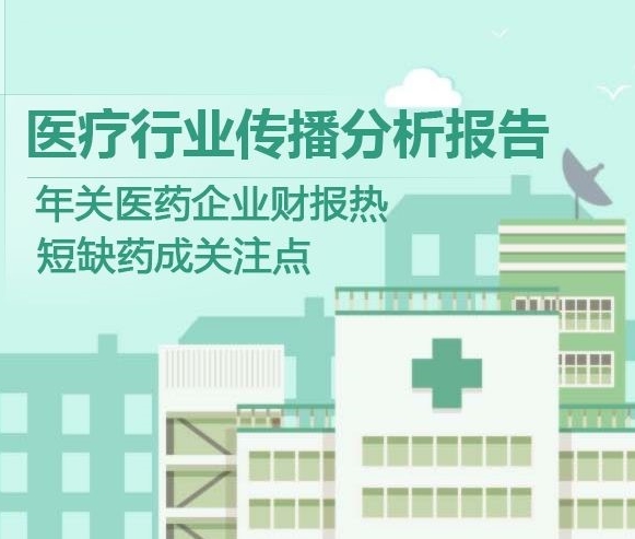 【慧說(shuō)報(bào)告】醫(yī)藥行業(yè)傳播分析（2018年4月第2期）