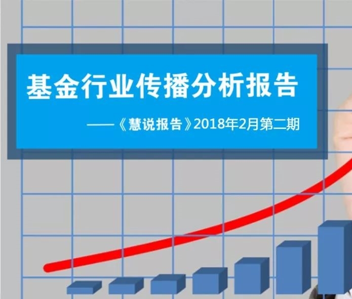 【慧說(shuō)報(bào)告2018年2月第二期】基金行業(yè)傳播分析：證監(jiān)會(huì)密集處罰、貨基連漲勢(shì)頭終止