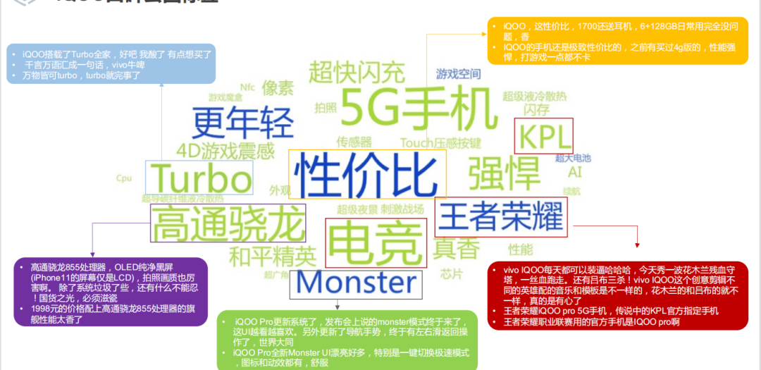 “野蠻生長”的3C行業(yè)如何面對消費(fèi)者需求升級？