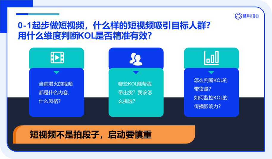 后疫情時代 To B市場人如何用數(shù)字化呈現(xiàn)多維度營銷效果？